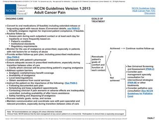 Version 1.2013, 02/05/13 © National Comprehensive Cancer Network, Inc. 2013, All rights reserved. The NCCN Guidelines and this illustration may not be reproduced in any form without the express written permission of NCCN .®®
NCCN Guidelines Index
Adult Cancer Pain TOC
Discussion
Note: All recommendations are category 2A unless otherwise indicated.
Clinical Trials: NCCN believes that the best management of any cancer patient is in a clinical trial. Participation in clinical trials is especially encouraged.
NCCN Guidelines Version 1.2013
Adult Cancer Pain
Continue routine follow-up
ONGOING CARE
·
·
·
·
tient contact or at least each day for
inpatients or more frequently based on:
Institutional standards
Regulatory requirements
( )
Collaborate with patient’s pharmacist
Ens
7 Patient’s condition
ding prescribed medications
eview
Maintain communication and coordinate care with pain specialist and
relevant providers, especially during transition between sites of care
7
7
Convert to or
with rescue doses (Conversion details, )
Simplify analgesic regimen for improved patient compliance, if feasible.
Routine follow-up
Monitor for the use of analgesics as prescribed, especially in patients
with risk factors for or history of abuse
Provide written follow-up pain plan, inclu
>
·
·
·
> Assess pain during each outpa
al medications (if feasible) including extended-release or
long-acting agent see PAIN-E
See PAIN-I
ure adequate access to prescribed medications, especially during
transition between sites of care
prescribing patient’s
Analgesic cost/pharmacy benefit coverage
Availability of analgesics
Local laws/regulations
Obtain assistance from social services
(
Following documented pain plan
Contacting clinician if pain worsens or effects are inadequately
controlled, including availability of after hours assistance
Safely handling and disposing of analgesics
>
>
>
>
Clarify which clinician will be ongoing analgesics
Address system barriers
Instruct the patient on the importance of the following:
Scheduling and keep outpatient appointments
Process realistic goals, revise, and r
·
·
·
>
>
>
>
>
adverse
See PAIN-I)
Reevaluate
patient’s
goals of
comfort and
function at
each contact
Not
achieved
·
·
·
Consider pain
management specialty
consultation for
interventional strategies
( ) or other
treatments
Consider palliative care
consultation (
See Universal Screening
and Assessment ( )
)
PAIN-2
See NCCN
Guidelines for Palliative
Care
PAIN-M
PAIN-7
Achieved
GOALS OF
TREATMENT
Printed by Patricio Matovelle on 5/15/2013 7:47:16 AM. For personal use only. Not approved for distribution. Copyright © 2013 National Comprehensive Cancer Network, Inc., All Rights Reserved.
 