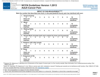 Version 1.2013, 02/05/13 © National Comprehensive Cancer Network, Inc. 2013, All rights reserved. The NCCN Guidelines and this illustration may not be reproduced in any form without the express written permission of NCCN .®®
NCCN Guidelines Index
Adult Cancer Pain TOC
Discussion
Note: All recommendations are category 2A unless otherwise indicated.
Clinical Trials: NCCN believes that the best management of any cancer patient is in a clinical trial. Participation in clinical trials is especially encouraged.
NCCN Guidelines Version 1.2013
Adult Cancer Pain
4
5
Cleeland CS, Nakamura Y, Mendoza et al. Dimensions of the impact of cancer pain in a four country sample: New information from multidimensional scaling. Pain
1996;67:267-273.
Serlin RC, Mendoza TR, Nakamura Y, et al. When is cancer pain mild, moderate or severe? Grading pain severity by its interference with function. Pain 1995;61:277-284.
6For the complete Brief Pain Inventory assessment tool, see mdanderson.org/bpi.
Mark the number that describes how much, in the past [week/24 hours], pain has interfered with your:
4. Normal Work (includes both work outside the home and housework)
0 1 2 3 4 5 6 7 8 9 10
Does not Completely
Interfere Interferes
IMPACT OF PAIN MEASUREMENT4,5,6
7. Enjoyment of life
0 1 2 3 4 5 6 7 8 9 10
Does not Completely
Interfere Interferes
PAIN-C
3 of 3
1. General Activity
0 1 2 3 4 5 6 7 8 9 10
Does not Completely
Interfere Interferes
2. Mood
0 1 2 3 4 5 6 7 8 9 10
Does not Completely
Interfere Interferes
3. Walking Ability
0 1 2 3 4 5 6 7 8 9 10
Does not Completely
Interfere Interferes
5. Relations with other people
0 1 2 3 4 5 6 7 8 9 10
Does not Completely
Interfere Interferes
6. Sleep
0 1 2 3 4 5 6 7 8 9 10
Does not Completely
Interfere Interferes
Printed by Patricio Matovelle on 5/15/2013 7:47:16 AM. For personal use only. Not approved for distribution. Copyright © 2013 National Comprehensive Cancer Network, Inc., All Rights Reserved.
 
