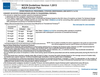 Version 1.2013, 02/05/13 © National Comprehensive Cancer Network, Inc. 2013, All rights reserved. The NCCN Guidelines and this illustration may not be reproduced in any form without the express written permission of NCCN .®®
NCCN Guidelines Index
Adult Cancer Pain TOC
Discussion
Note: All recommendations are category 2A unless otherwise indicated.
Clinical Trials: NCCN believes that the best management of any cancer patient is in a clinical trial. Participation in clinical trials is especially encouraged.
NCCN Guidelines Version 1.2013
Adult Cancer Pain
· To convert or rotate from another opioid to transdermal fentanyl:
1. Determine the 24-h analgesic requirement of morphine.
2. From Table 2, select the mcg-per-hour dose of transdermal fentanyl based on the 24-h dose of morphine as listed. For fentanyl dosage
requirements >100 mcg/h, multiple patches are used. See Table 1 ( ) for converting other opioids to morphine equivalent
with subsequent conversion to transdermal fentanyl.
PAIN-E 4 of 10
PAIN-E
7 of 10
OPIOID PRINCIPLES, PRESCRIBING, TITRATION, MAINTENANCE, AND SAFETY (7 of 10)
NOTE: Due to patient variability the doses suggested in this guide are approximate
and clinical judgement must be used to titrate to the desired response.
CONVERT OR ROTATE FROM ANOTHER OPIOID TO TRANSDERMAL FENTANYL
Table 2 Recommended Dose Conversion from Morphine to Transdermal Fentanyl15
Transdermal
Fentanyl
Morphine
IV/SubQ * Oral
25 mcg/h
50 mcg/h
75 mcg/h
100 mcg/h
20 mg/d
40 mg/d
60 mg/d
80 mg/d
60 mg/d
120 mg/d
180 mg/d
240 mg/d
15Breitbart W, Chandler S, Eagel B, et al. An alternative algorithm for dosing transdermal fentanyl for cancer-related pain. Oncology 2000;14:695-702.
16Kornick CA, Santiago-Palma J, Khojainova N, et al. A safe and effective method for converting patients from intravenous to transdermal fentanyl.
Cancer 2001;92:3056-3061.
* Parenteral dosing such as IV (intravenous) or SubQ (subcutaneous)
Special Notes Regarding Transdermal Fentanyl:
Pain should be relatively well-controlled on a short-acting opioid prior to initiating the fentanyl patch. Patches are NOT recommended for
unstable pain requiring frequent dose changes. Use fentanyl patch only in patients tolerant to opioid therapy.
Fever, topical application of heat (such as heat from heat lamps, electric blankets, etc.), or extreme exertion may accelerate transdermal
fentanyl absorption and are contraindications for transdermal fentanyl.
An as-needed (prn) dose of morphine or other short-acting opioid should be prescribed and will be needed particularly during the first 8 to 24
hours.
Once the levels have reached a steady state after at least 2-3 days, increase the patch dosage based on the average amount of stable daily
as-needed (prn) opioid required. Continue breakthrough medication once the patch dose is stabilized.
When converting from continuous parenteral infusion fentanyl to transdermal fentanyl, a straight 1:1 ratio is appropriate, ie, the number of
mcg of parenteral fentanyl per hour should be approximately equal to the number of mcg of transdermal fentanyl per hour. In some patients,
additional dose titration of the fentanyl patch may be necessary.
The fentanyl patch analgesic duration is usually 72 hours, but some patients require fentanyl patch replacement every 48 hours.
·
·
·
·
·
·
16
See next page for case examples
Continued on next page
See Table 1 ( ) for converting other opioids to morphine
equivalent with subsequent conversion to transdermal fentanyl.
PAIN-E 4 of 10
12 mcg/h 10 mg/d 30 mg/d
Printed by Patricio Matovelle on 5/15/2013 7:47:16 AM. For personal use only. Not approved for distribution. Copyright © 2013 National Comprehensive Cancer Network, Inc., All Rights Reserved.
 