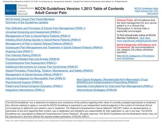 Version 1.2013, 02/05/13 © National Comprehensive Cancer Network, Inc. 2013, All rights reserved. The NCCN Guidelines and this illustration may not be reproduced in any form without the express written permission of NCCN .®®
NCCN Guidelines Index
Adult Cancer Pain TOC
Discussion
NCCN Adult Cancer Pain Panel Members
Summary of the Guidelines Updates
Clinical Trials:
Categories of Evidence and
Consensus:
NCCN
believes that
the best management for any cancer
patient is in a clinical trial.
Participation in clinical trials is
especially encouraged.
NCCN
To find clinical trials online at NCCN
Member Institutions, click here:
nccn.org/clinical_trials/physician.html.
All recommendations
are category 2A unless otherwise
specified.
.
See NCCN Categories of Evidence
and Consensus
The NCCN Guidelines are a statement of evidence and consensus of the authors regarding their views of currently accepted approaches to treatment.
Any clinician seeking to apply or consult the NCCN Guidelines is expected to use independent medical judgment in the context of individual clinical
circumstances to determine any patient’s care or treatment. The National Comprehensive Cancer Network (NCCN ) makes no representations or
warranties of any kind regarding their content, use or application and disclaims any responsibility for their application or use in any way. The NCCN
Guidelines are copyrighted by National Comprehensive Cancer Network . All rights reserved. The NCCN Guidelines and the illustrations herein may not
be reproduced in any form without the express written permission of NCCN. ©2013.
®
®
® ®
NCCN Guidelines Version 1.2013 Table of Contents
Adult Cancer Pain
Pain Definition and Principles of Cancer Pain Management (PAIN-1
Universal Screening and Assessment (PAIN-2
Management of Pain in Opioid-Naïve Patients (PAIN-3
Initiating Short-Acting Opioids in Opioid-Naïve Patients (PAIN-4
Management of Pain in Opioid-Tolerant Patients (PAIN-5
Subsequent Pain Management and Treatment in Opioid-Tolerant Patients (PAIN-6
Ongoing Care (PAIN-7
Pain Intensity Rating (PAIN-A
Procedure-Related Pain and Anxiety (PAIN-B
Comprehensive Pain Assessment (PAIN-C
Additional Interventions for Cancer Pain Syndromes (PAIN-D
Opioid Principles, Prescribing, Titration, Maintenance, and Safety (PAIN-E
Management of Opioid Adverse Effects (PAIN-F
Adjuvant Analgesics for Neuropathic Pain (PAIN-G
Psychosocial Support (PAIN-H)
Patient and Family/Caregiver Education (PAIN-I
Integrative Interventions (PAIN-J
)
)
)
)
)
)
)
)
)
)
)
)
)
)
)
)
Non-Opioid Analgesic (Nonsteroidal Anti-inflammatory Drugs
[NSAID ] and Acetaminophen) Prescribing (PAIN-K
Specialty Consultations for Improved Pain Management (PAIN-L
Interventional Strategies (PAIN-M
)
)
)
s
Printed by Patricio Matovelle on 5/15/2013 7:47:16 AM. For personal use only. Not approved for distribution. Copyright © 2013 National Comprehensive Cancer Network, Inc., All Rights Reserved.
 