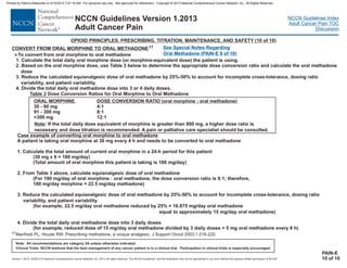 Version 1.2013, 02/05/13 © National Comprehensive Cancer Network, Inc. 2013, All rights reserved. The NCCN Guidelines and this illustration may not be reproduced in any form without the express written permission of NCCN .®®
NCCN Guidelines Index
Adult Cancer Pain TOC
Discussion
Note: All recommendations are category 2A unless otherwise indicated.
Clinical Trials: NCCN believes that the best management of any cancer patient is in a clinical trial. Participation in clinical trials is especially encouraged.
NCCN Guidelines Version 1.2013
Adult Cancer Pain
Case example of converting oral morphine to oral methadone
A patient is taking oral morphine at 30 mg every 4 h and needs to be converted to oral methadone
otal amount of current oral morphine in a 24-h period for this patient
(30 mg x 6 = 180 mg/day)
(Total amount of oral morphine this patient is taking is 180 mg/day)
, calculate equianalgesic dose of oral methadone
or 180 mg/day of
180
Reduce the calculated equianalgesic dose of oral methadone by 25%-50% to account for incomplete cross-tolerance, dosing ratio
variability, and patient variability
(for example, 22.5 mg/day oral methadone reduced by 25% = 16.875 mg/day oral methadone
equal to approximately 15 mg/day oral methadone)
Divide the total daily oral methadone dose into 3 daily doses
oral methadone
1. Calculate the t
2. From Table 3 above
(F oral morphine : oral methadone, the dose conversion ratio is 8:1; therefore,
mg/day morphine = 22.5 mg/day methadone)
3.
4.
(for example, reduced dose of 15 mg/day divided by 3 daily doses = 5 mg oral methadone every 8 h)
PAIN-E
10 of 10
OPIOID PRINCIPLES, PRESCRIBING, TITRATION, MAINTENANCE, AND SAFETY (10 of 10)
1. Calculate the total daily oral morphine dose (or morphine-equivalent dose) the patient is using.
2. Based on the oral morphine dose, appropriate dose conversion ratio and calculate the oral methadone
dose
use Table 3 below to determine the
3. Reduce the calculated equianalgesic dose of oral methadone by 25%-50% to account for incomplete cross-tolerance, dosing ratio
variability, and patient variability.
4. Divide the total daily oral methadone dose into 3 or 4 daily doses.
ORAL MORPHINE DOSE CONVERSION RATIO (oral morphine : oral methadone)
30 - 90 mg 4:1
91 - 300 mg 8:1
>300 mg 12:1
Note: If the total daily dose equivalent of morphine is greater than 800 mg, a higher dose ratio is
necessary and dose titration is recommended. A pain or palliative care specialist should be consulted.
CONVERT FROM ORAL MORPHINE TO ORAL METHADONE17
· To convert from oral morphine to oral methadone
Table 3 Dose Conversion Ratios for Oral Morphine to Oral Methadone
See
(PAIN-E 9 of 10
Special Notes Regarding
Oral Methadone )
17Manfredi PL, Houde RW. Prescribing methadone, a unique analgesic. J Support Oncol 2003;1:216-220.
Printed by Patricio Matovelle on 5/15/2013 7:47:16 AM. For personal use only. Not approved for distribution. Copyright © 2013 National Comprehensive Cancer Network, Inc., All Rights Reserved.
 