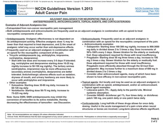 Version 1.2013, 02/05/13 © National Comprehensive Cancer Network, Inc. 2013, All rights reserved. The NCCN Guidelines and this illustration may not be reproduced in any form without the express written permission of NCCN .®®
NCCN Guidelines Index
Adult Cancer Pain TOC
Discussion
Note: All recommendations are category 2A unless otherwise indicated.
Clinical Trials: NCCN believes that the best management of any cancer patient is in a clinical trial. Participation in clinical trials is especially encouraged.
NCCN Guidelines Version 1.2013
Adult Cancer Pain
PAIN-G
2 of 2
Examples of UseAdjuvant Analgesics
·
·
Extrapolated from non-cancer neuropathic pain management
Both antidepressants and anticonvulsants are frequently used as an adjuvant analgesic in combination with an opioid to treat
neuropathic components of pain.
ADJUVANT ANALGESICS FOR NEUROPATHIC PAIN (2 of 2
ANTIDEPRESSANTS, ANTICONVULSANTS, TOPICAL AGENTS, AND CORTICOSTEROIDS
)
( )
Note:
- see Discussion.
Some SSRI, SNRI antidepressants may inhibit the
conversion of tamoxifen to its active metabolite, thereby
decreasing the effectiveness of tamoxifen
·
·
·
·
·
Antidepressants Anticonvulsants
Topical agents
Corticosteroids
: Analgesic effectiveness is not dependent on
its antidepressant activity.
Frequently used as an analgesic in combination with
an opioid for the neuropathic component of the pain.
Tricyclic antidepressants (eg, amitriptyline, imipramine,
, )
Start with low dose and increase every 3-5 days if tolerated.
(eg, nortriptyline and desipramine starting dose 10-25 mg
nightly increase to 50-150 mg nightly).
Anticholinergic adverse effects such as sedation,
dryness of mouth, and urinary hesitancy are more likely to
occur with and imipramine.
Other examples:
Venlafaxine- Starting dose 50-75 mg daily, increase to
75-225 mg daily
: Frequently used as an adjuvant analgesic in
combination with an opioid for the neuropathic component of the pain.
Gabapentin- Starting dose 100-300 mg nightly, increase to 900-3600
mg daily in divided doses 2 to 3 times a day. Dose increments of
50%-100% every 3 days. Slower titration for the elderly or medically
frail. Dose adjustment required for those with renal insufficiency.
Pregabalin- Starting dose 50 mg three times a day, increase to 100
mg 3 times a day.
Pregabalin more efficiently absorbed through the GI tract than
gabapentin. May increase further to a maximum dose of 600 mg in
divided doses 2 to 3 times a day.
Consider other anticonvulsant agents, many of which have been
shown to have efficacy in non-cancer neuropathic pain.
: Act locally and may be used as an analgesic in
combination with an opioid, antidepressant, and/or an anticonvulsant.
Topical agent examples:
Consider NSAID- diclofenac gel 1%, four times daily; or diclofenac
patch 180 mg, one patch daily or one patch twice daily
: Long half-life of these drugs allows for once daily
dosing. Useful in the acute management of a pain crisis when neural
structures or bones are involved. Long-term adverse effects significant.
Effective analgesic dose 1)
ower than that required to treat depression, and 2) the onset of
analgesic relief may occur earlier than anti-depressive effects.
may be
l
Lidocaine patch- 5% - Apply daily to the painful site. Minimal
systemic absorption.
adjuvant
nortriptyline desipramine
The tertiary amines
(amitriptyline, imipramine) may be more efficacious but
secondary amines (nortriptyline, desipramine) are better
tolerated.
amitriptyline
Duloxetine- Starting dose 30-60 mg daily, increase to
60-120 mg daily
Anticonvulsants examples:
Slower titration for the elderly or medically frail.
Dose adjustment required for those with renal insufficiency.
adjuvant
>
7
>
>
7
7
7
>
7
7
7
7
Printed by Patricio Matovelle on 5/15/2013 7:47:16 AM. For personal use only. Not approved for distribution. Copyright © 2013 National Comprehensive Cancer Network, Inc., All Rights Reserved.
 