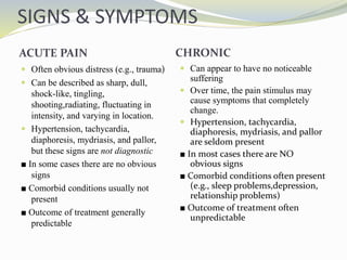 Pain | PPTX