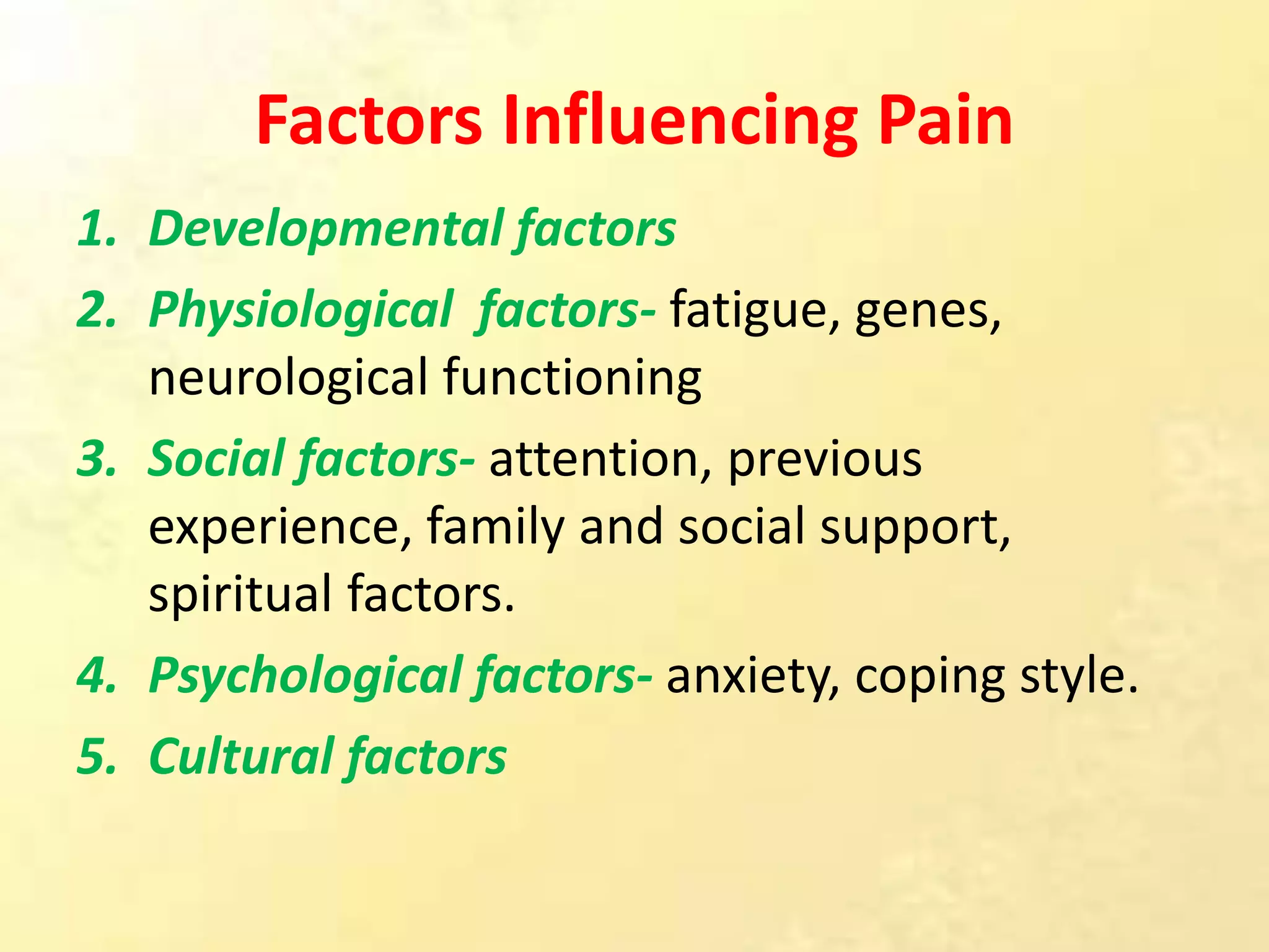 Pain Definition Nature Signs Symptoms Types Assessment Pain Definition Nature Signs Symptoms Types Assessment Management 27 2048 