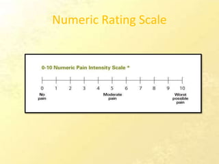 pain in patient care with types or assignment | PPT