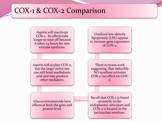 COX-1 & COX-2 Comparison
Aspirin will inactivate
COX-1. Its effects take
longer to wear off because
it takes 24 hours for new
enzyme synthesis.
Aspirin will acylate COX-2,
but the larger active site
can still bind arachidonic
acid and may produce
other mediators.
Glucocorticosteroids have
effects at both the gene and
protein level.
Recall that COX-1 is found
primarily in the
endoplasmic reticulum and
COX-2 is located in the
perinuclear envelope.
There is recent work
suggesting that inducible
NO synthase activates
COX-2 (no effect on COX-
1).
Oxidized low-density
lipoprotein (LDL) appear
to increase gene expression
of COX-2.
 