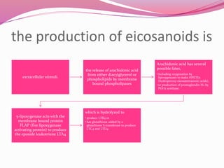 the production of eicosanoids is
extracellular stimuli.
the release of arachidonic acid
from either diacylglycerol or
phospholipids by membrane
bound phospholipases
Arachidonic acid has several
possible fates,
•including oxygenation by
lipoxygenases to make HPETEs
(hydroperoxy-eicosatetraenoic acids),
•or production of prostaglandin H2 by
PGH2 synthase.
5-lipoxygenase acts with the
membrane bound protein
FLAP (five lipoxygenase
activating protein) to produce
the epoxide leukotriene LTA4
which is hydrolyzed to
•produce LTB4 or
•has glutathione added by a
glutathione S-transferase to produce
LTC4 and LTD4.
 