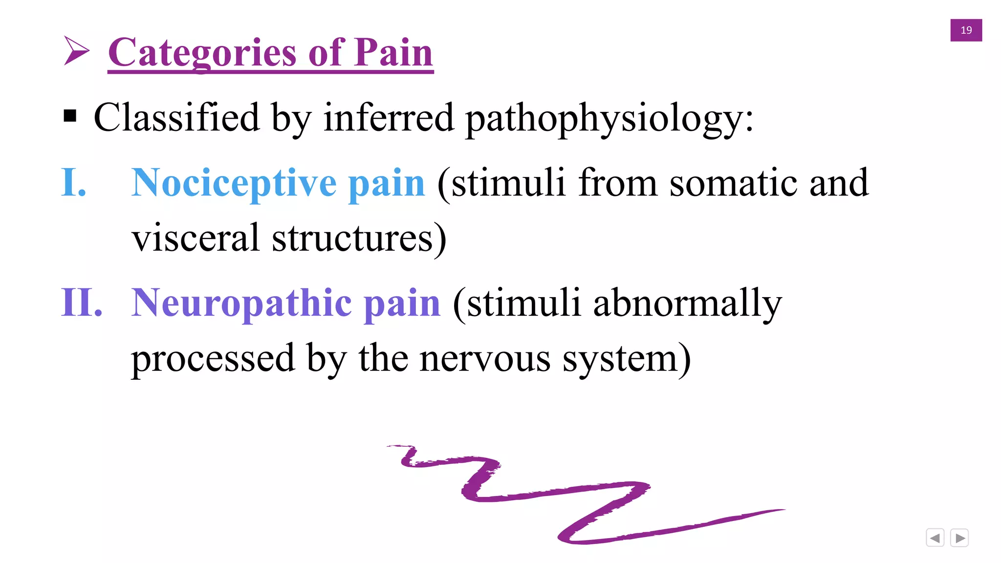 19
 Categories of Pain
 Classified by inferred pathophysiology:
I. Nociceptive pain (stimuli from somatic and
visceral structures)
II. Neuropathic pain (stimuli abnormally
processed by the nervous system)
 