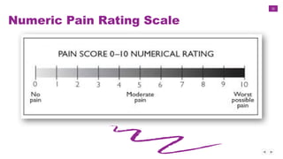 Numeric Pain Scale Explained Pdf pain managements acute and chronic pains | PPTX