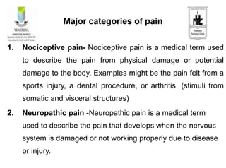 Major categories of pain
1. Nociceptive pain- Nociceptive pain is a medical term used
to describe the pain from physical damage or potential
damage to the body. Examples might be the pain felt from a
sports injury, a dental procedure, or arthritis. (stimuli from
somatic and visceral structures)
2. Neuropathic pain -Neuropathic pain is a medical term
used to describe the pain that develops when the nervous
system is damaged or not working properly due to disease
or injury.
 