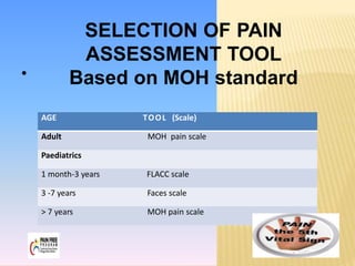 •
AGE TOOL (Scale)
Adult MOH pain scale
Paediatrics
1 month-3 years FLACC scale
3 -7 years Faces scale
> 7 years MOH pain scale
SELECTION OF PAIN
ASSESSMENT TOOL
Based on MOH standard
 