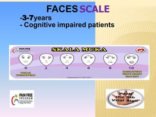FACESSCALE
-3-7years
- Cognitive impaired patients
 