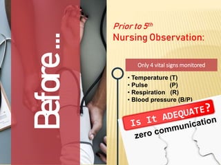• Temperature (T)
• Pulse (P)
• Respiration (R)
• Blood pressure (B/P)
Prior to 5th
Nursing Observation:
Before
... Only 4 vital signs monitored
 