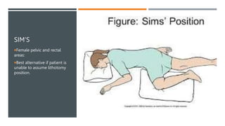 Sims Position Drawing Introduction to the assessment of Pain.pptx