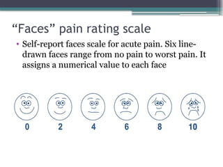 Faces Score Pain- defintion, types and principles of pain management | PPTX