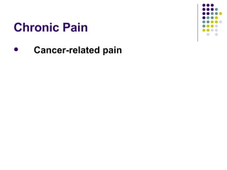 Chronic Pain Cancer-related pain 