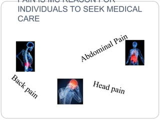 PAIN IS MC REASON FOR
INDIVIDUALS TO SEEK MEDICAL
CARE
 