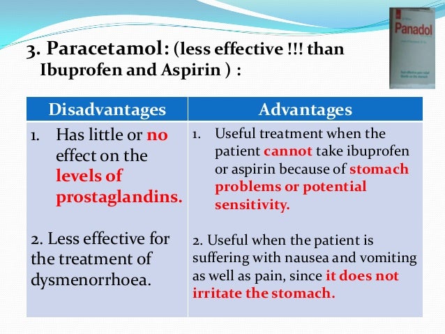Aspirin Vs Ibuprofen For Muscle Pain