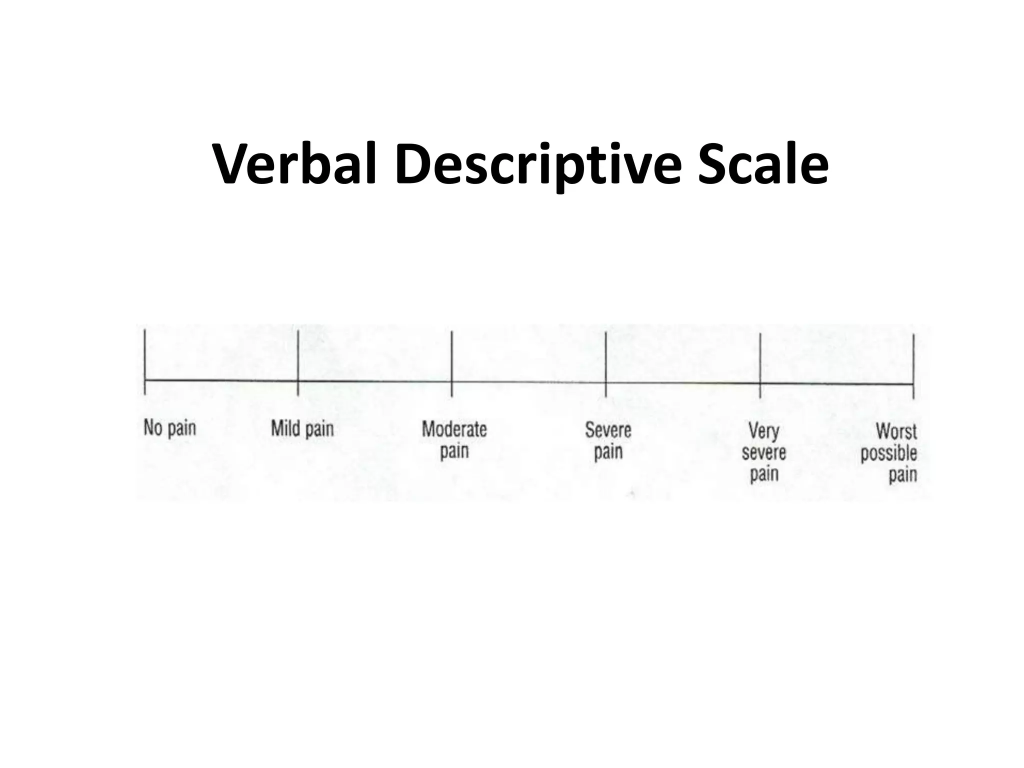 PainScalesandAssessment.ppt