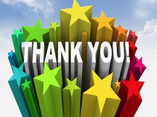 Pain and its pathways