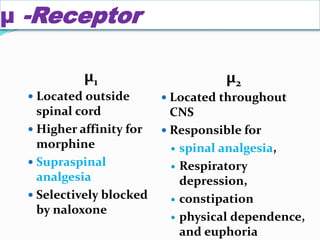 μ -Receptor
μ1
 Located outside
spinal cord
 Higher affinity for
morphine
 Supraspinal
analgesia
 Selectively blocked
by naloxone
μ2
 Located throughout
CNS
 Responsible for
 spinal analgesia,
 Respiratory
depression,
 constipation
 physical dependence,
and euphoria
 