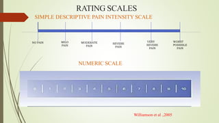 RATING SCALES
SIMPLE DESCRIPTIVE PAIN INTENSITY SCALE
NO PAIN MILD
PAIN
MODERATE
PAIN
SEVERE
PAIN
VERY
SEVERE
PAIN
WORST
POSSIBLE
PAIN
NUMERIC SCALE
Williamson et al .,2005
 