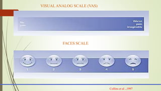 VISUAL ANALOG SCALE (VAS)
FACES SCALE
Collins et al .,1997
 