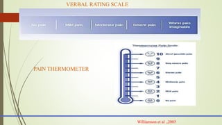 VERBAL RATING SCALE
PAIN THERMOMETER
Williamson et al .,2005
 