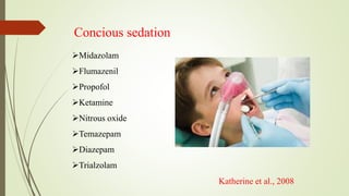 Midazolam
Flumazenil
Propofol
Ketamine
Nitrous oxide
Temazepam
Diazepam
Trialzolam
Concious sedation
Katherine et al., 2008
 