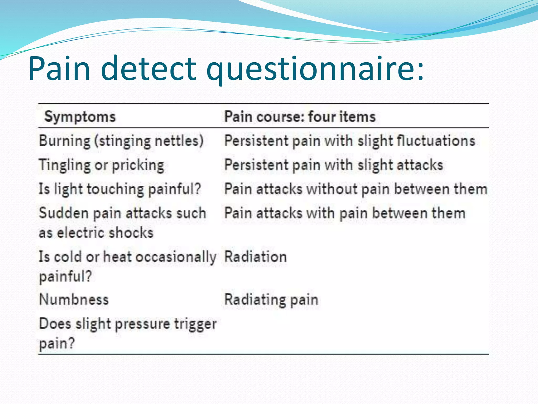 Pain assesment | PPTX
