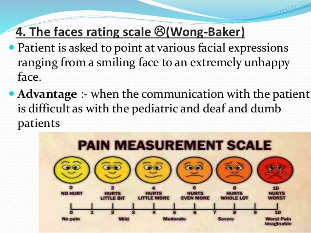 Geriatric capacity assessment Geriatric capacity assessment