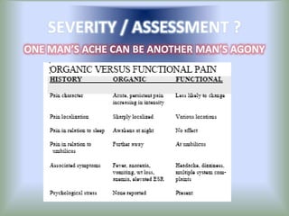 SEVERITY / ASSESSMENT ?
ONE MAN’S ACHE CAN BE ANOTHER MAN’S AGONY
 