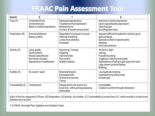 FRAAC Pain Assessment Tool
 