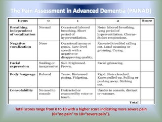 The Pain Assessment in Advanced Dementia (PAINAD)
Total scores range from 0 to 10 with a higher score indicating more severe pain
(0=“no pain” to 10=“severe pain”).
 