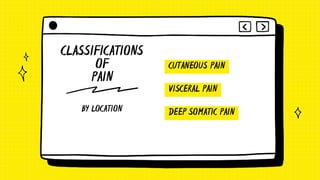 CLASSIFICATIONS
OF
PAIN
CUTANEOUS PAIN
VISCERAL PAIN
DEEP SOMATIC PAIN
BY LOCATION
 