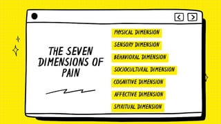 THE SEVEN
DIMENSIONS OF
PAIN
PHYSICAL DIMENSION
SENSORY DIMENSION
BEHAVIORAL DIMENSION
SOCIOCULTURAL DIMENSION
COGNITIVE DIMENSION
SPIRITUAL DIMENSION
AFFECTIVE DIMENSION
 