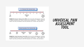 UNIVERSAL PAIN
ASSESSMENT
TOOL
 