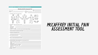 MCCAFFREY INITIAL PAIN
ASSESSMENT TOOL
 