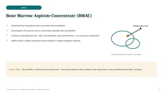 BMAC
Bone Marrow Aspirate Concentrate (BMAC)
• Harvested from the posterior iliac crest under local anaesthesia
• Centrifuged at the point of care to concentrate nucleated cells and platelets
• Contains a heterogeneous mix - MSCs, hematopoietic cells, growth factors - not a pure stem-cell product
• Delivers both a cellular and growth-factor payload in a single autologous injection
CLINICAL PEARL Think of BMAC as 'PRP plus marrow-derived cells' - reserved for indications where cartilage or disc regeneration, not just anti-inflammatory effect, is the goal.
Dr. Smrutirekha Hota | MD, FIPP, CIPS, EDPM, FIPM | Fellow Teaching Session 11
 