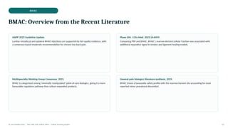 BMAC
BMAC: Overview from the Recent Literature
ASIPP 2025 Guideline Update.
Lumbar intradiscal and epidural BMAC injections are supported by fair-quality evidence, with
a consensus-based moderate recommendation for chronic low back pain.
Pham GM. J Clin Med. 2025;14:6959.
Comparing PRP and BMAC, BMAC's marrow-derived cellular fraction was associated with
additional reparative signal in tendon and ligament healing models.
Multispecialty Working Group Consensus. 2025.
BMAC is categorized among 'minimally manipulated' point-of-care biologics, giving it a more
favourable regulatory pathway than culture-expanded products.
General pain biologics literature synthesis, 2025.
BMAC shows a favourable safety profile with the marrow-harvest site accounting for most
reported minor procedural discomfort.
Dr. Smrutirekha Hota | MD, FIPP, CIPS, EDPM, FIPM | Fellow Teaching Session 13
 