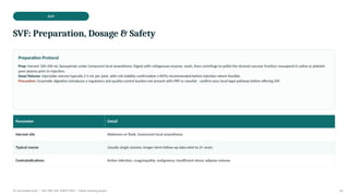 SVF
SVF: Preparation, Dosage & Safety
Preparation Protocol
Prep: Harvest 100-200 mL lipoaspirate under tumescent local anaesthesia. Digest with collagenase enzyme, wash, then centrifuge to pellet the stromal vascular fraction; resuspend in saline or platelet-
poor plasma prior to injection.
Dose/Volume: Injectable volume typically 2-5 mL per joint, with cell viability confirmation (>85%) recommended before injection where feasible.
Precaution: Enzymatic digestion introduces a regulatory and quality-control burden not present with PRP or nanofat - confirm your local legal pathway before offering SVF.
Parameter Detail
Harvest site Abdomen or flank, tumescent local anaesthesia
Typical course Usually single session; longer-term follow-up data exist to 2+ years
Contraindications Active infection, coagulopathy, malignancy, insufficient donor adipose volume
Dr. Smrutirekha Hota | MD, FIPP, CIPS, EDPM, FIPM | Fellow Teaching Session 24
 