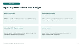 REGULATION
Regulatory Essentials for Pain Biologics
Minimal Manipulation
PRP, BMAC, and nanofat generally qualify as minimally processed - lighter regulatory
oversight in most jurisdictions.
Enzymatic Processing (SVF)
Collagenase digestion may cross into 'more than minimal manipulation,' triggering
stricter oversight depending on the country.
Culture-Expanded / Allogeneic Products
Laboratory-expanded MSC products (e.g., Ciplostem) are regulated as biologic drugs,
requiring formal approval pathways (DCGI, FDA, EMA).
Informed Consent
Explicitly document evidence level, investigational or off-label status, and cost -
essential across every biologic discussed today.
Dr. Smrutirekha Hota | MD, FIPP, CIPS, EDPM, FIPM | Fellow Teaching Session 30
 