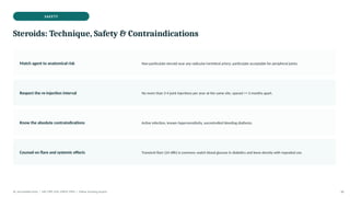 SAFETY
Steroids: Technique, Safety & Contraindications
Match agent to anatomical risk Non-particulate steroid near any radicular/vertebral artery; particulate acceptable for peripheral joints.
Respect the re-injection interval No more than 3-4 joint injections per year at the same site, spaced >= 3 months apart.
Know the absolute contraindications Active infection, known hypersensitivity, uncontrolled bleeding diathesis.
Counsel on flare and systemic effects Transient flare (24-48h) is common; watch blood glucose in diabetics and bone density with repeated use.
Dr. Smrutirekha Hota | MD, FIPP, CIPS, EDPM, FIPM | Fellow Teaching Session 36
 
