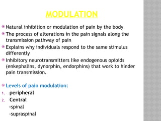 Supraspinal Modulation Pain management and assessment By Dr. Kulsum.pptx