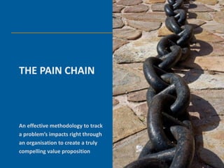 THE PAIN CHAIN



An effective methodology to track
a problem’s impacts right through
an organisation to create a truly
compelling value proposition
 