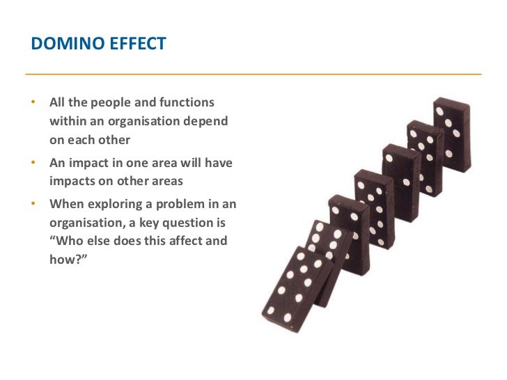 domino effect definition domino effect definition