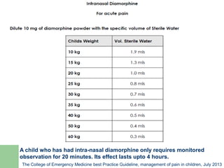 The College of Emergency Medicine best Practice Guideline, management of pain in children, July 2013
A child who has had intra-nasal diamorphine only requires monitored
observation for 20 minutes. Its effect lasts upto 4 hours.
 
