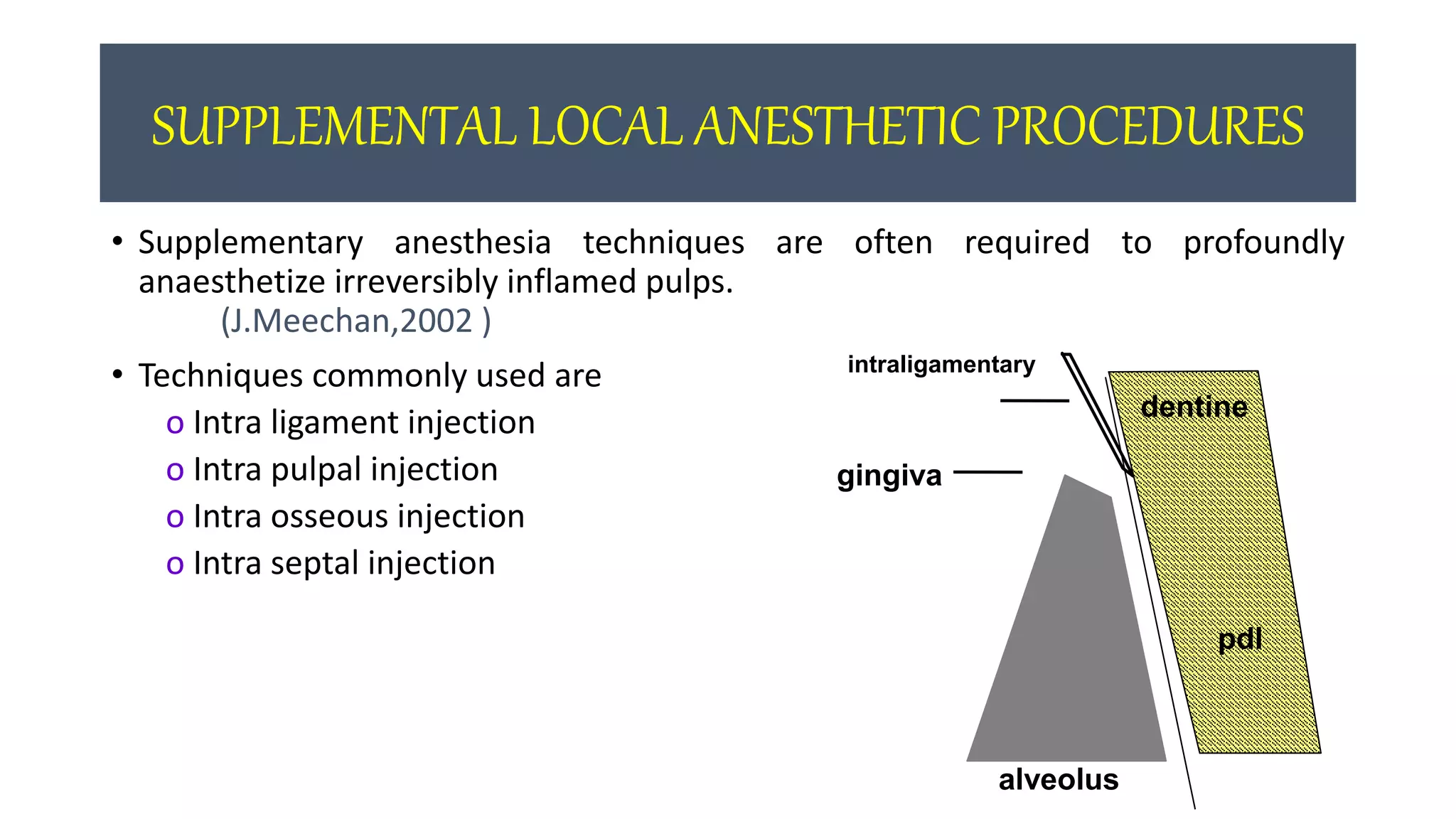 Intrapulpal Pain control in endodontics | PPTX