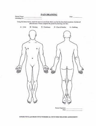 Pain Treedraw Pain drawing | PDF