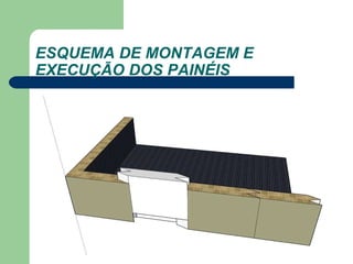 ESQUEMA DE MONTAGEM E EXECUÇÃO DOS PAINÉIS 